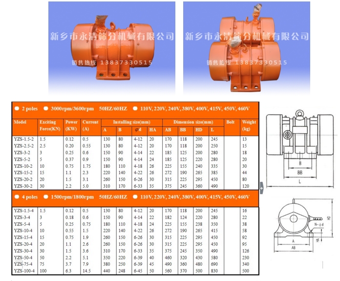 YZS振動(dòng)電機(jī) YZS振動(dòng)電機(jī)